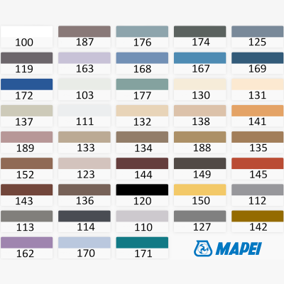 Flexible Cement Grey Grout 5 kg (Ultracolor Plus - 113) - colour chart